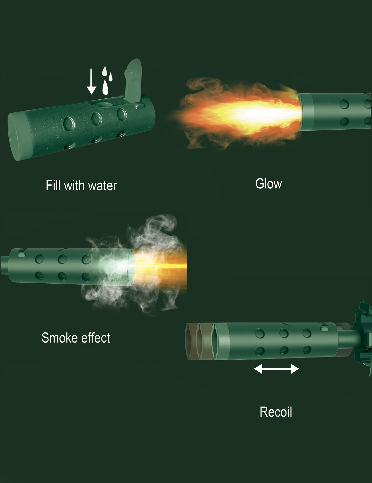 Mitraliere camuflaj cu efect de fum, sunet și lumină