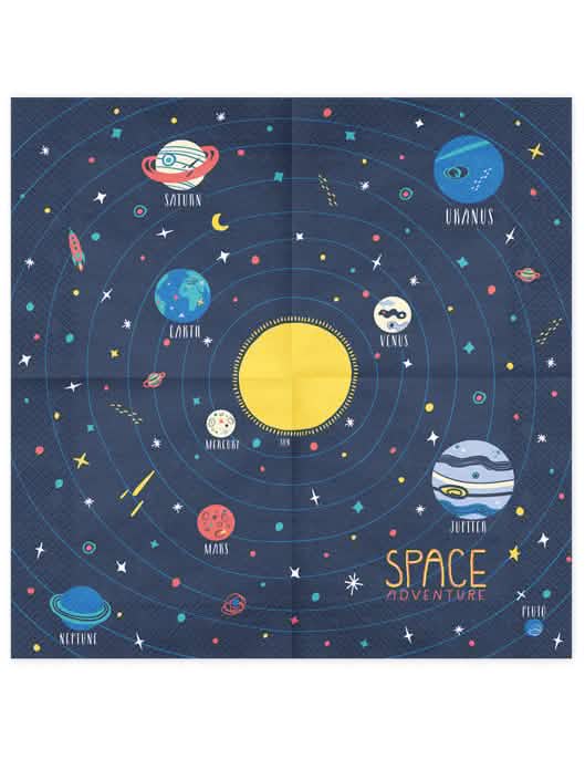 Detaliu al modelului sistem solar al șervețelelor de hârtie Space Adventure