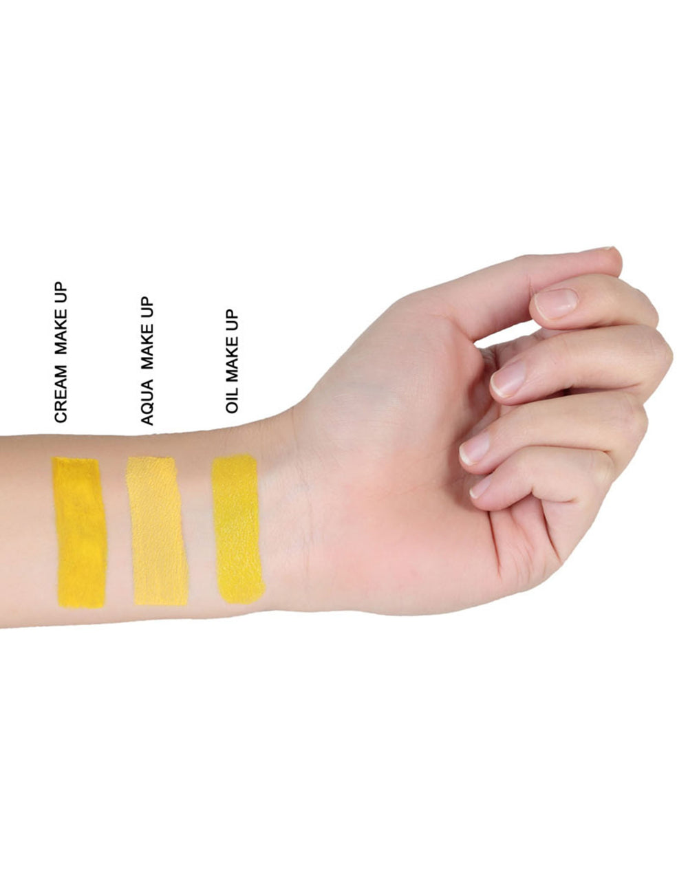 Comparaison des textures sur la peau du maquillage à l'eau de fête