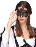 Masques Loups