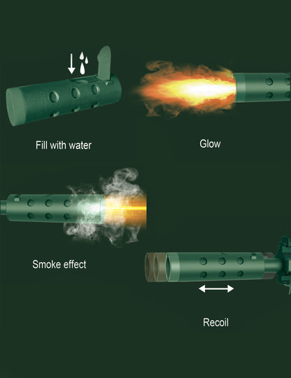 Mitraliere camuflaj cu efect de fum, sunet și lumină 
